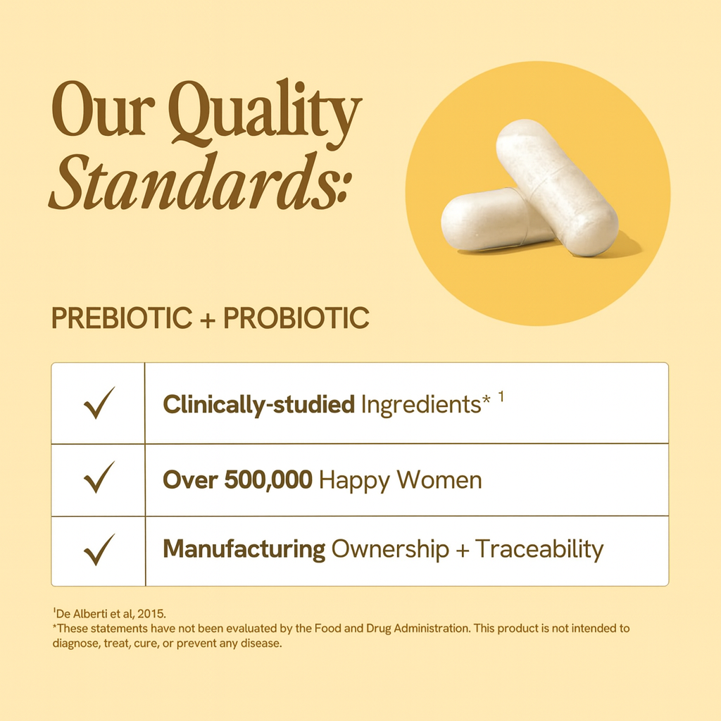 Miraloom® Probiotics