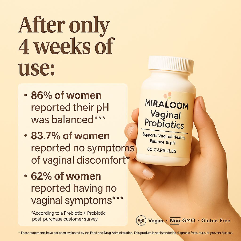 Miraloom® Probiotics
