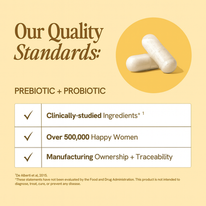 Miraloom® Probiotics