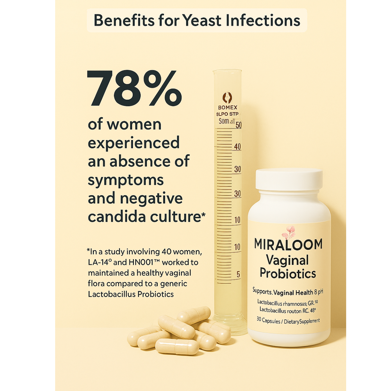Miraloom® Probiotics
