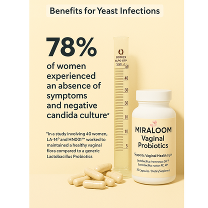 Miraloom® Probiotics