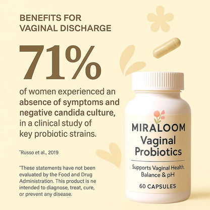 Miraloom® Vaginal Probiotics (90-Day Supply)